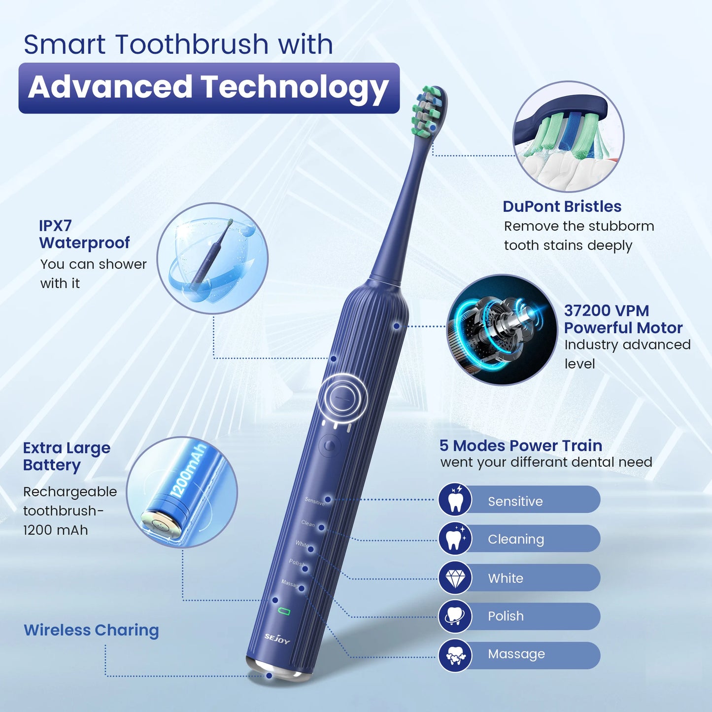 Oral Cleaning Personal Sonic Electric Toothbrush 5 Modes