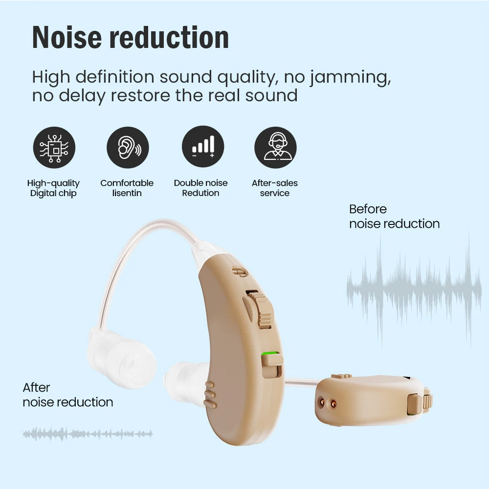 Rechargeable Hearing Aids