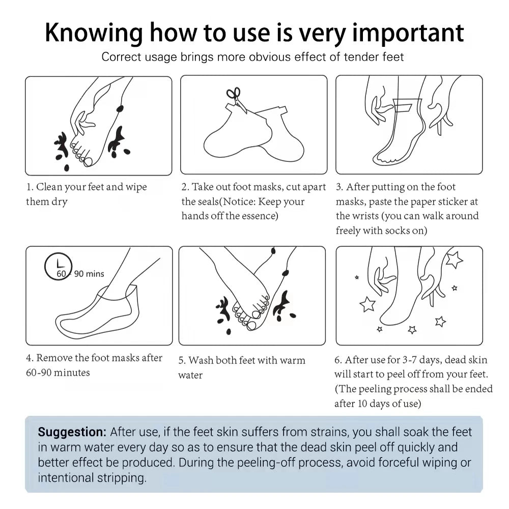 Foot Peel Mask