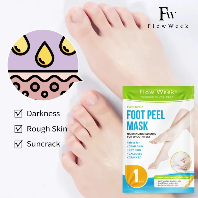 Foot Peel Mask