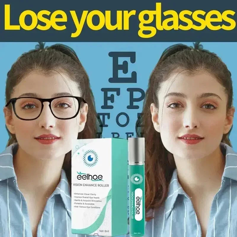 Reduce Discomfort Relieve Dryness Eye Fatigue