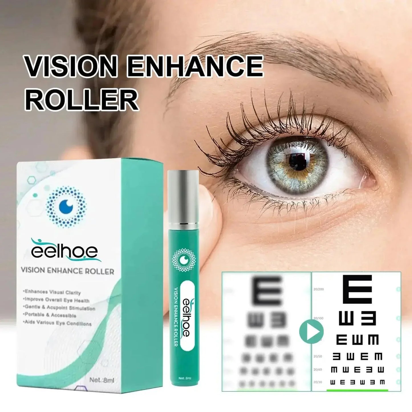 Reduce Discomfort Relieve Dryness Eye Fatigue