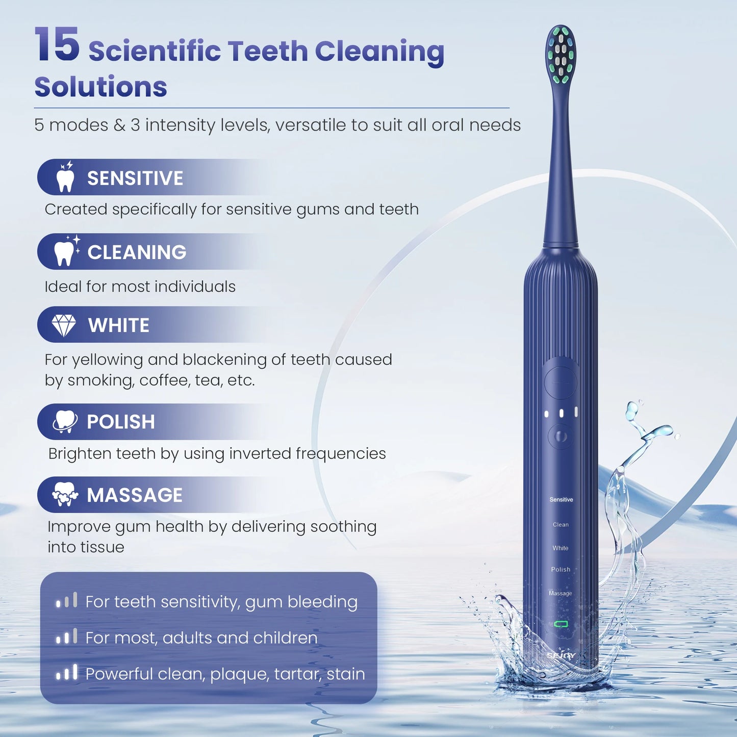 Oral Cleaning Personal Sonic Electric Toothbrush 5 Modes