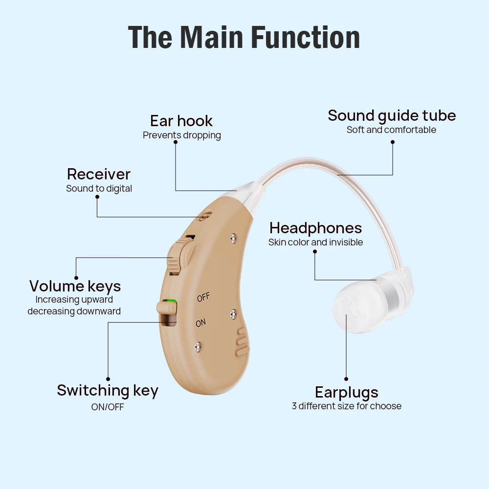 Rechargeable Hearing Aids