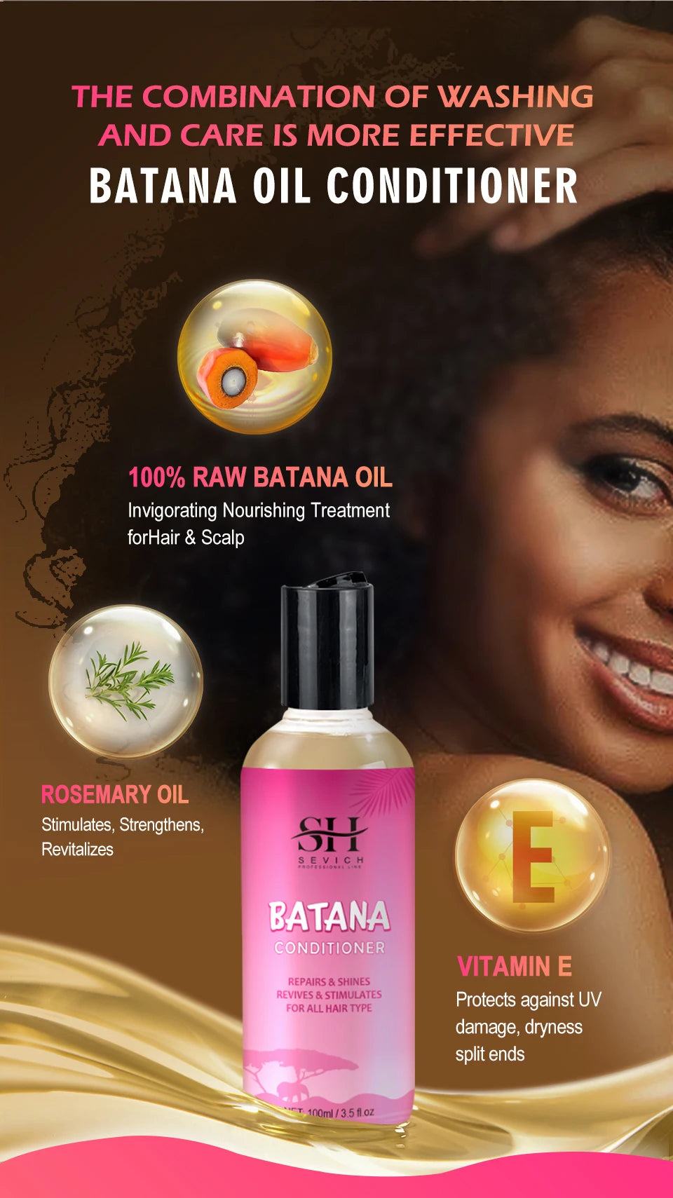 Hair Regrowth Treatment For Black Men Women