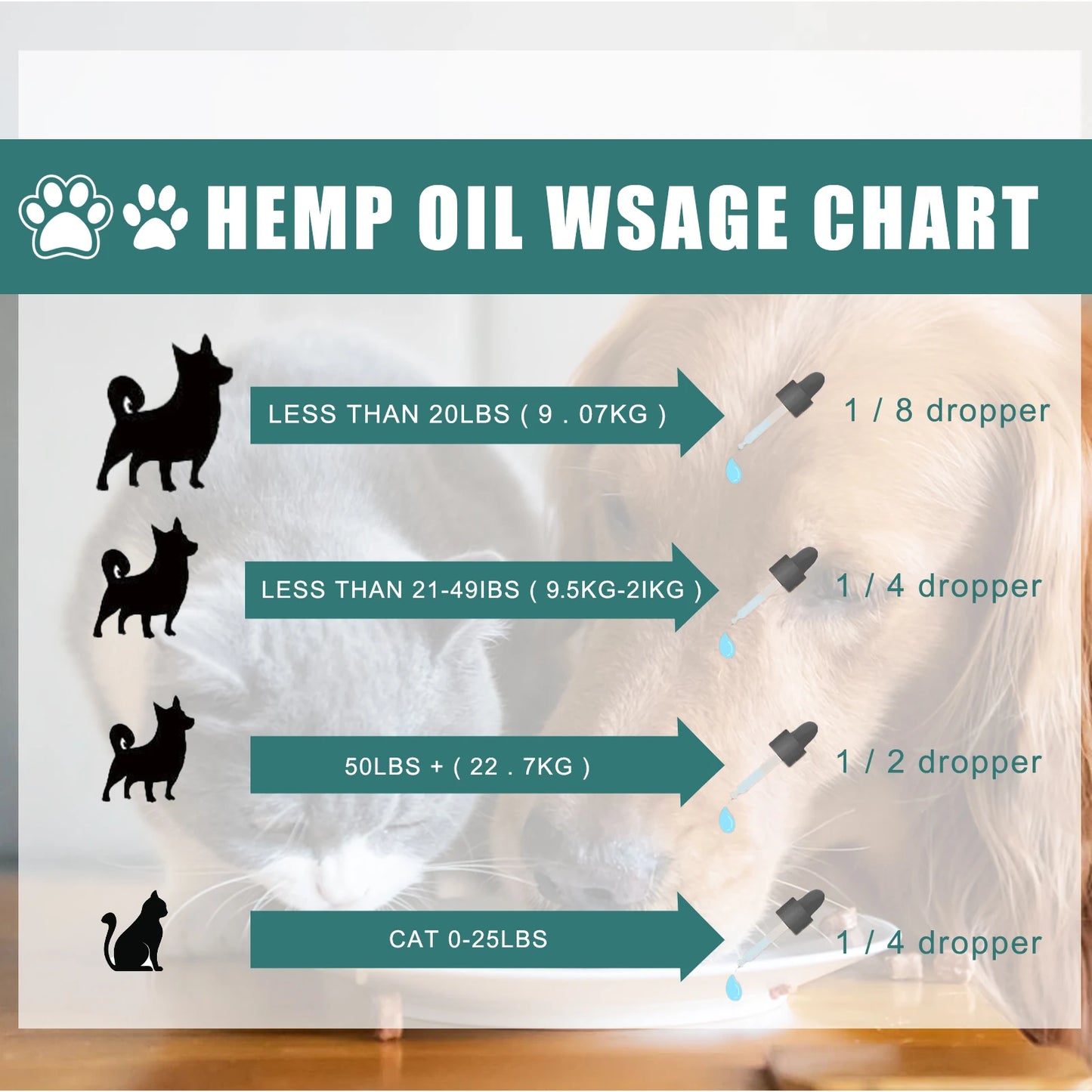 Hemp Seed Oil for Cats and Dogs