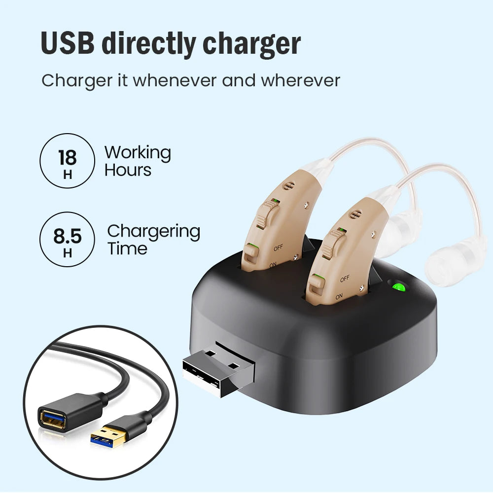 Rechargeable Hearing Aids